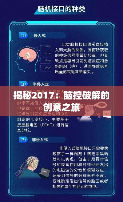 揭秘2017：脑控破解的创意之旅