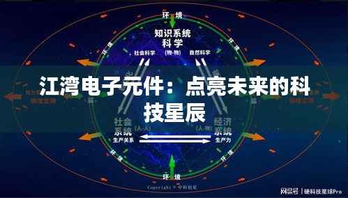 江湾电子元件：点亮未来的科技星辰