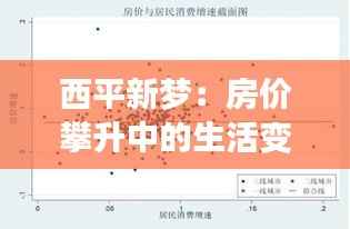 西平新梦：房价攀升中的生活变奏曲