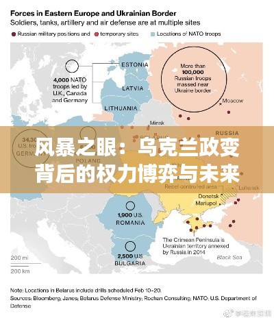 风暴之眼：乌克兰政变背后的权力博弈与未来迷局