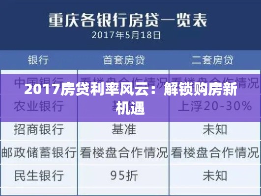2017房贷利率风云：解锁购房新机遇
