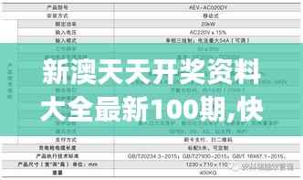 新澳天天开奖资料大全最新100期,快速设计响应计划_Device2.281