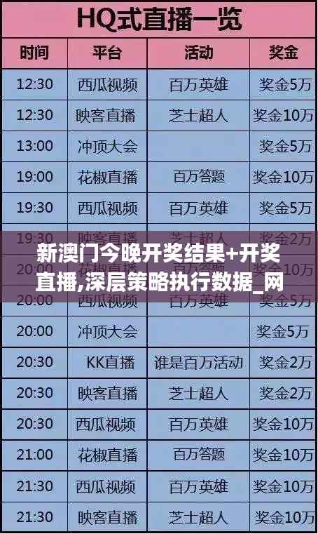 新澳门今晚开奖结果+开奖直播,深层策略执行数据_网页版14.763