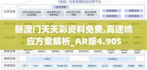 新澳门天天彩资料免费,高速响应方案解析_AR版4.905