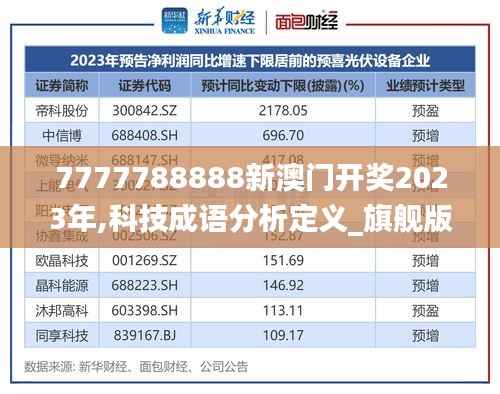 7777788888新澳门开奖2023年,科技成语分析定义_旗舰版10.231