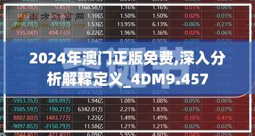2024年澳门正版免费,深入分析解释定义_4DM9.457