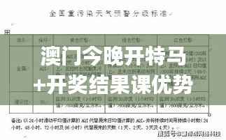 澳门今晚开特马+开奖结果课优势,专业分析解释定义_U2.507