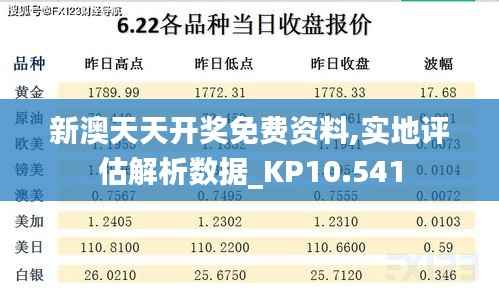 新澳天天开奖免费资料,实地评估解析数据_KP10.541