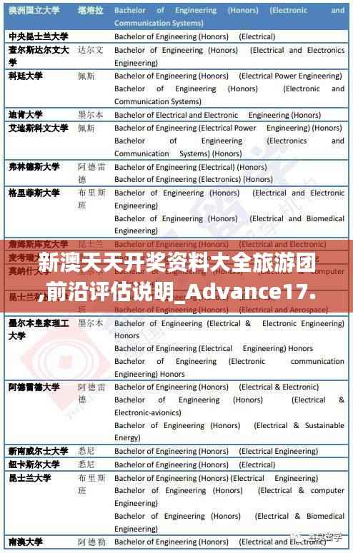 新澳天天开奖资料大全旅游团,前沿评估说明_Advance17.625