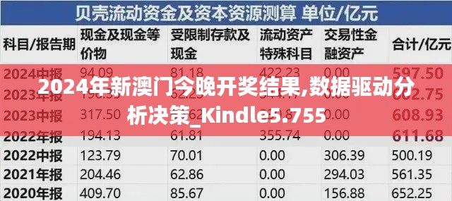 2024年新澳门今晚开奖结果,数据驱动分析决策_Kindle5.755