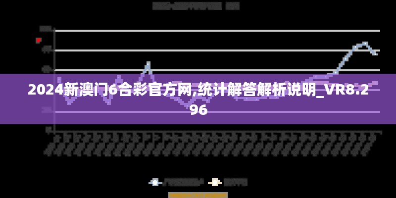 2024新澳门6合彩官方网,统计解答解析说明_VR8.296