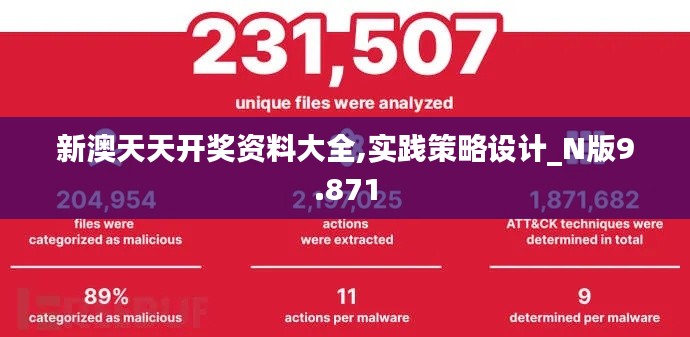 新澳天天开奖资料大全,实践策略设计_N版9.871