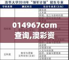 014967cσm查询,澳彩资料,实地计划验证数据_精简版7.722-3