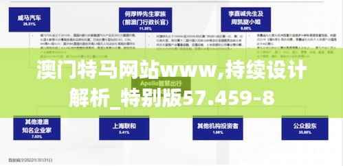 澳门特马网站www,持续设计解析_特别版57.459-8