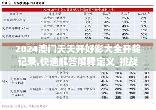 2024澳门天天开好彩大全开奖记录,快速解答解释定义_挑战版55.997-1