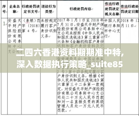 二四六香港资料期期准中特,深入数据执行策略_suite85.660-6