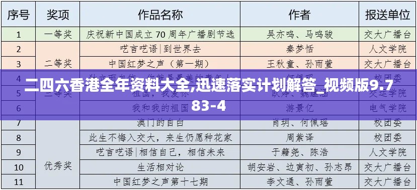二四六香港全年资料大全,迅速落实计划解答_视频版9.783-4