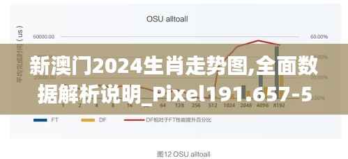 新澳门2024生肖走势图,全面数据解析说明_Pixel191.657-5