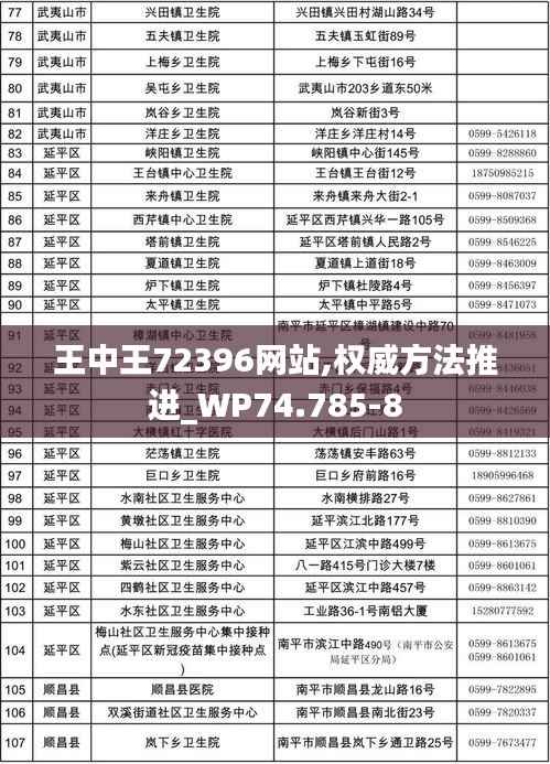 王中王72396网站,权威方法推进_WP74.785-8