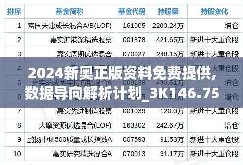 2024新奥正版资料免费提供,数据导向解析计划_3K146.750-8