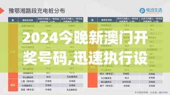 2024今晚新澳门开奖号码,迅速执行设计计划_10DM18.875