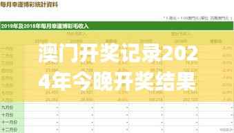 澳门开奖记录2024年今晚开奖结果,实地考察数据解析_Advanced30.483-3