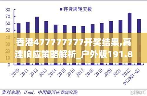 香港477777777开奖结果,高速响应策略解析_户外版191.804-5