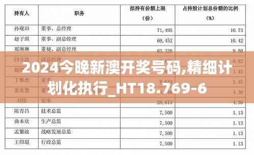2024今晚新澳开奖号码,精细计划化执行_HT18.769-6