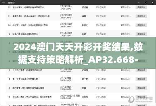 2024澳门天天开彩开奖结果,数据支持策略解析_AP32.668-9