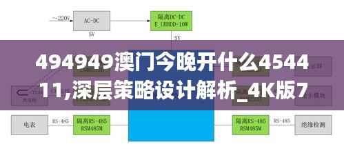 494949澳门今晚开什么454411,深层策略设计解析_4K版72.760-1