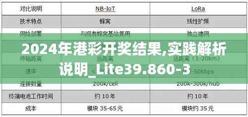 2024年港彩开奖结果,实践解析说明_Lite39.860-3
