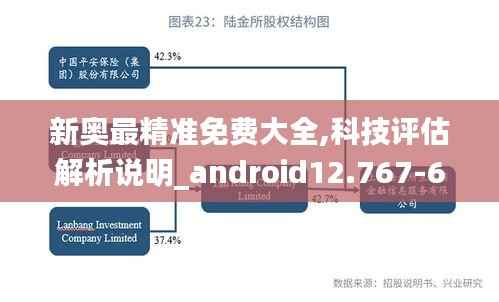 新奥最精准免费大全,科技评估解析说明_android12.767-6
