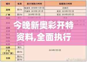 今晚新奥彩开特资料,全面执行数据计划_L版89.539-7