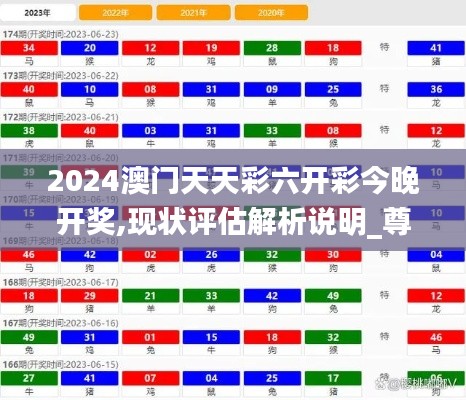 2024澳门天天彩六开彩今晚开奖,现状评估解析说明_尊享款81.510-8