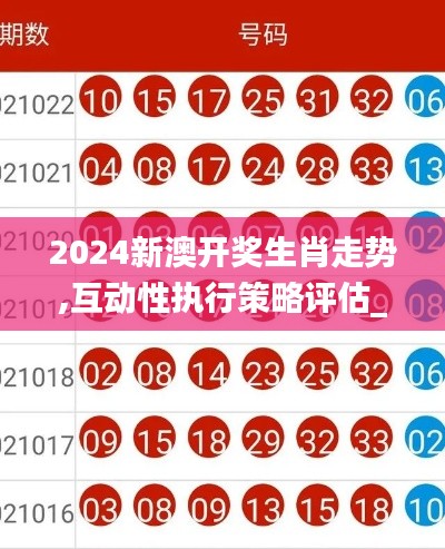 2024新澳开奖生肖走势,互动性执行策略评估_mShop56.312-9