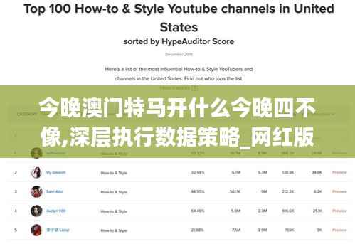 今晚澳门特马开什么今晚四不像,深层执行数据策略_网红版55.848-5