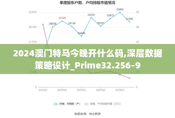2024澳门特马今晚开什么码,深层数据策略设计_Prime32.256-9
