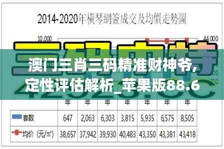 澳门三肖三码精准财神爷,定性评估解析_苹果版88.648-7