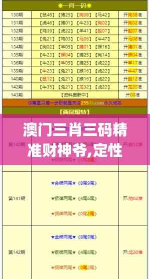 澳门三肖三码精准财神爷,定性评估解析_苹果版88.648-7