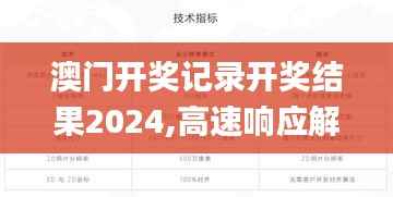澳门开奖记录开奖结果2024,高速响应解决方案_5DM99.319-2