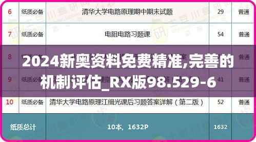 2024新奥资料免费精准,完善的机制评估_RX版98.529-6