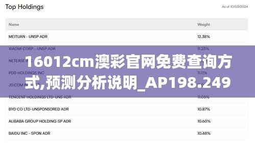 16012cm澳彩官网免费查询方式,预测分析说明_AP198.249-2