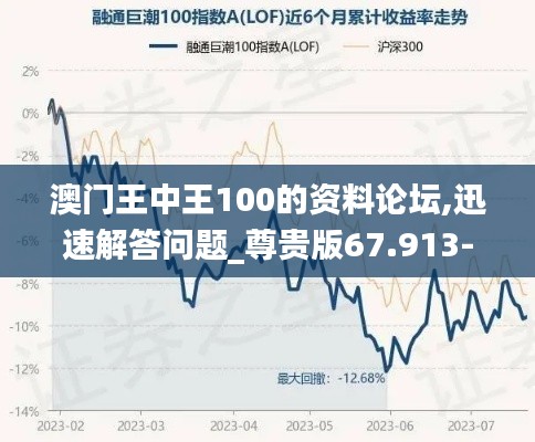 澳门王中王100的资料论坛,迅速解答问题_尊贵版67.913-9