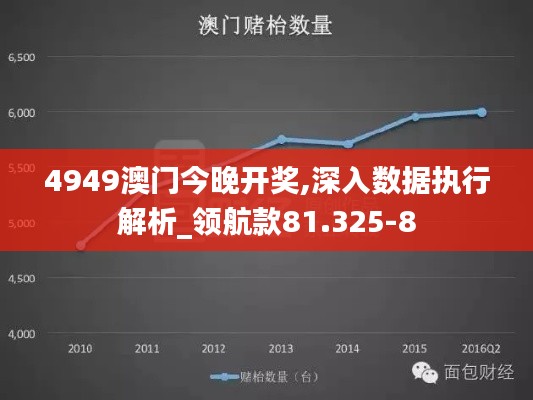 4949澳门今晚开奖,深入数据执行解析_领航款81.325-8