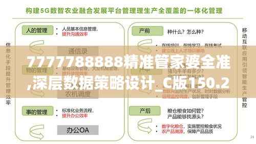 7777788888精准管家婆全准,深层数据策略设计_C版150.201-6