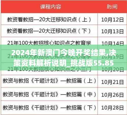 2024年新澳门今晚开奖结果,决策资料解析说明_挑战版55.856-8