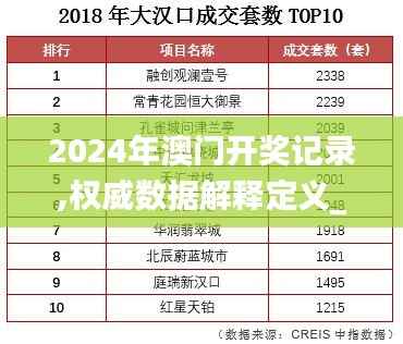 2024年澳门开奖记录,权威数据解释定义_战略版33.418-8