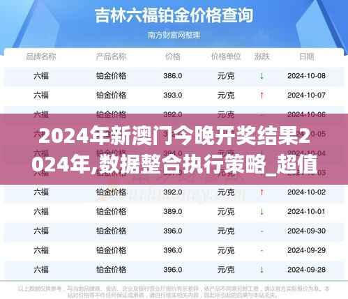 2024年新澳门今晚开奖结果2024年,数据整合执行策略_超值版139.332-5