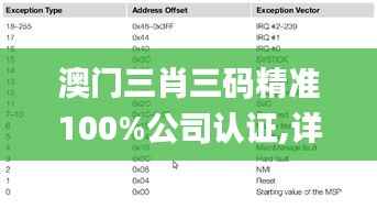 澳门三肖三码精准100%公司认证,详细解答解释定义_D版94.781-3