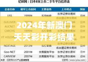 2024年新澳门天天彩开彩结果,时代资料解析_BT97.566-8